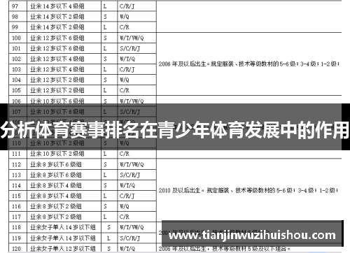 分析体育赛事排名在青少年体育发展中的作用